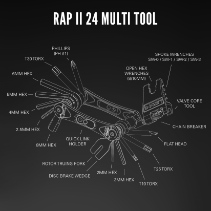 Įrankių rinkinys Lezyne RAP II 24